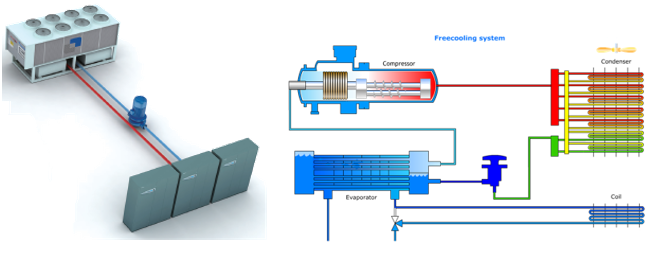 �������ֹ���