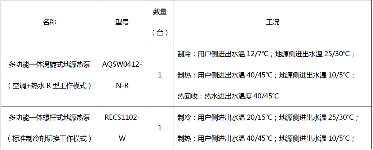 �������ֹ���