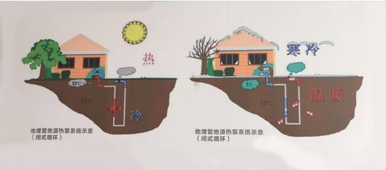 �������ֹ���