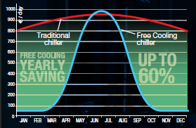 �������ֹ���