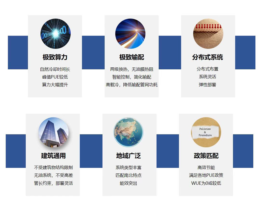 �������ֹ���