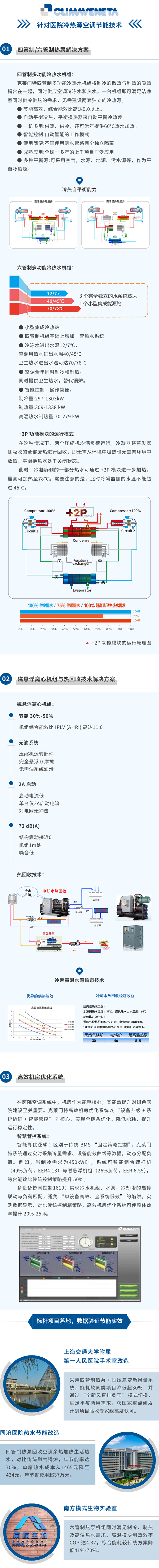 ÐÇÒÚÓéÀÖ¹ÙÍø