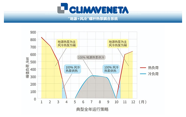 �������ֹ���